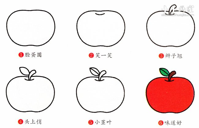 红色大苹果简笔画画法图片步骤